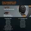 Spigen Athlex Air Garmin QuickFit 22 mm aktívny čierno-oranžový remienok thumbnail