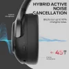 Bluetooth slúchadlá Monster Persona 5th, čierne thumbnail