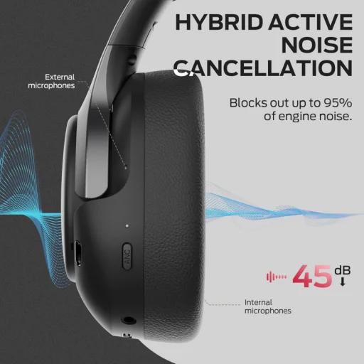Bluetooth slúchadlá Monster Persona 5th, čierne - 4
