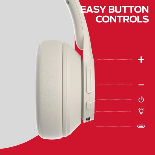Bezdrôtové Bluetooth slúchadlá Monster Mission 100, biele - 5