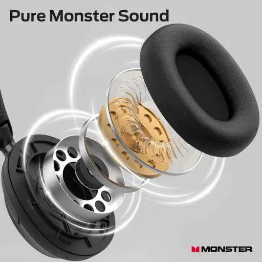 Bluetooth slúchadlá Monster Persona 3rd, čierne - 4