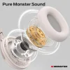 Bluetooth slúchadlá Monster Persona 3rd, biele thumbnail