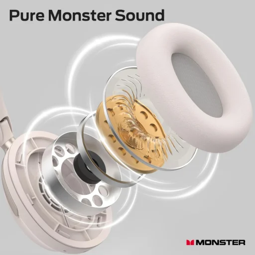 Bluetooth slúchadlá Monster Persona 3rd, biele - 4