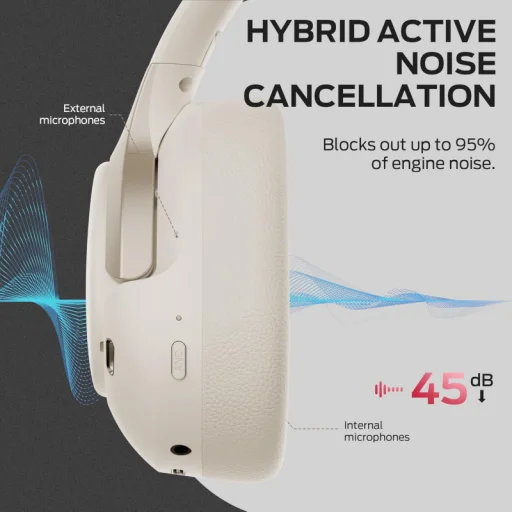 Bluetooth slúchadlá Monster Persona 5, biele - 4