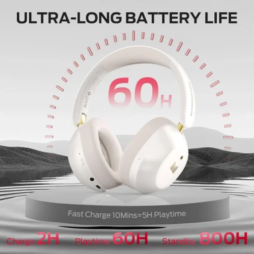 Bluetooth slúchadlá Monster Persona 6th, biele - 2