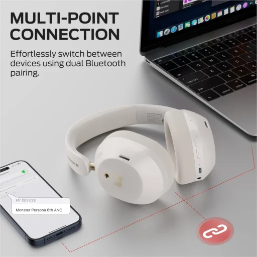 Bluetooth slúchadlá Monster Persona 6th, biele - 3