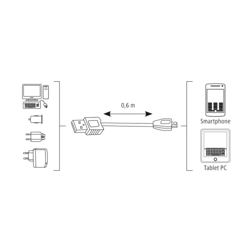 Hama 00173672 nabíjací a dátový kábel, Micro-USB 0,6 m, čierny - 4