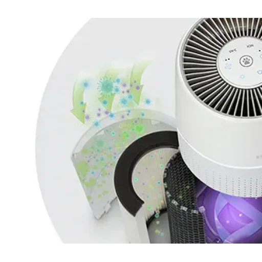 Homedics AP-PET35WT-EU TotalClean PetPlus 5 in 1 Air Purifier - 8
