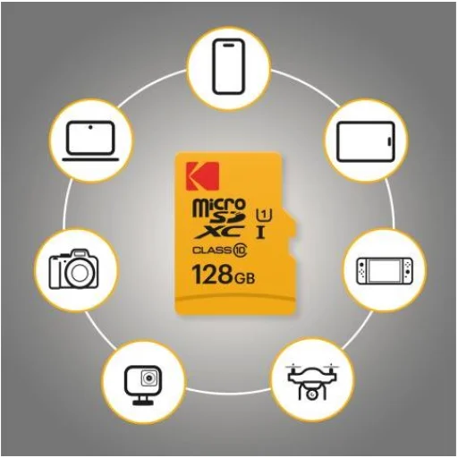 Kodak MicroSDXC 256GB UHS-I U3 Ultra memóriakártya - 4