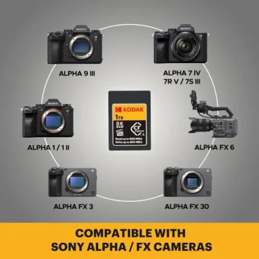 Kodak CFexpress Type A 360GB pamäťová karta - 3