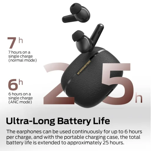 Monster Clarity 200, Čierne, Bezdrôtové slúchadlá - 5