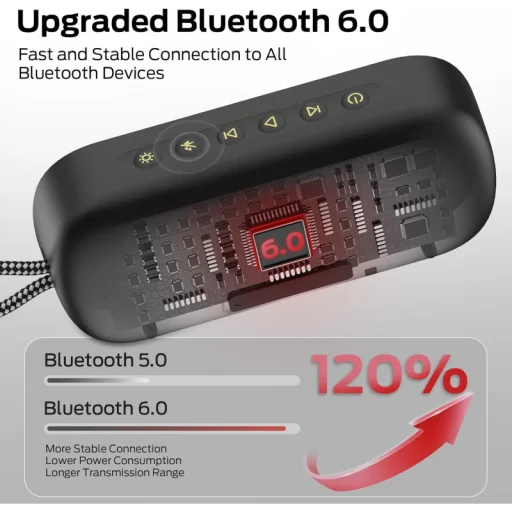 Bluetooth reproduktor Monster S150 Plus, 40W, TWS, RGB, Vodotesný, Čierny, - 5