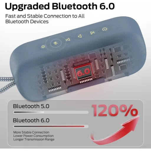 Bluetooth Hangszóró Monster S150 Plus, 40W, TWS, RGB, Vízálló, Kék - 5