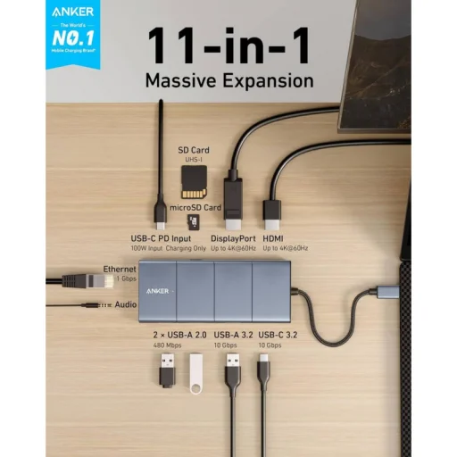 USB-C Hub Anker PowerExpand, 1 x USB-A 3.2 - 2 x USB-A - 2 x USB-C - 1 x Display Port - 1 x HDMI - 1 x Jack 3.5mm - 1 x RJ45 - 1 x SD - 1 x microSD, Sivý - 5