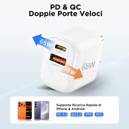 Tech-Protect NCA65W-GAN 2-portový sieťový nabíjací adaptér PD 65W / QC 3.0 biely - 5