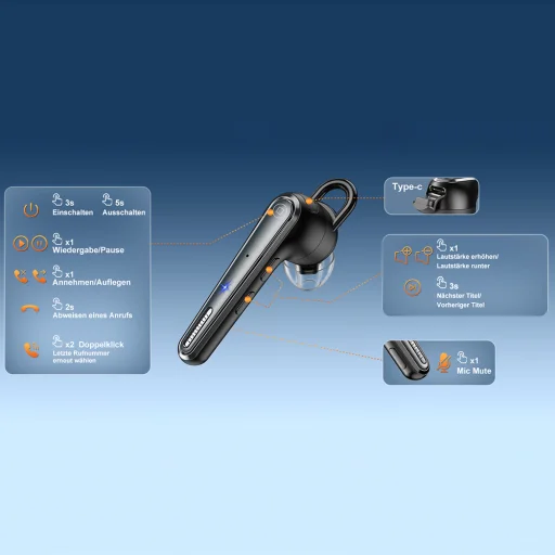 Techsuit - Bluetooth Headset Voicera (CB3) - Bluetooth 5.1, Hands-Free, Mikrofón s potlačením šumu, 50h doba hovoru - Čierna - 2