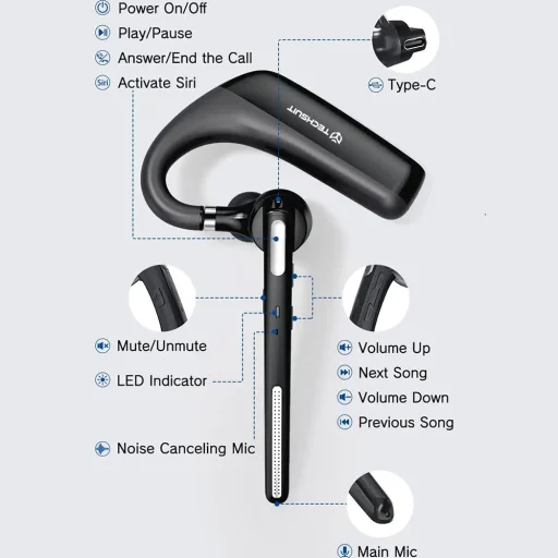 Techsuit - Prémiový Bluetooth headset PowerTalks (G6) - BT5.4, duálne potlačenie šumu mikrofónu, 110-hodinová doba hovoru - Čierna - 2