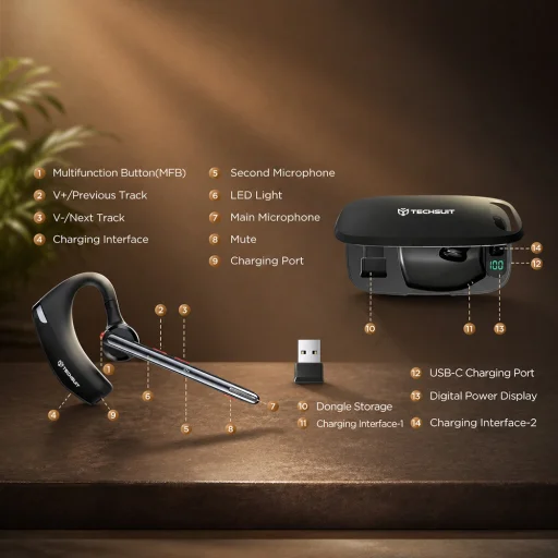 Techsuit - Prémiový Bluetooth headset SoundForce Pro (G10) - BT5.3, dvojité potlačenie hluku mikrofónu, 300-hodinová pohotovostná doba - Čierna - 4