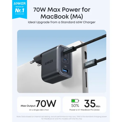 Anker Nano nástenná nabíjačka, 70W, 3.5A, 1 x USB-A - 2 x USB-C, Čierna A121AL11 - 4