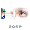 Techsuit - Okuliare proti modrému svetlu Reflex PC (83092) - Unisex, Väčšia veľkosť, Hranaté - Pieskovo čierna thumbnail