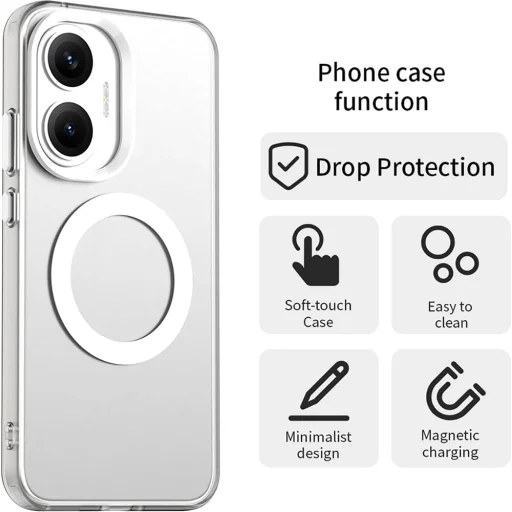 Xiaomi Poco F7 Fehér Techsuit CandyCase MagSafe tok - 3
