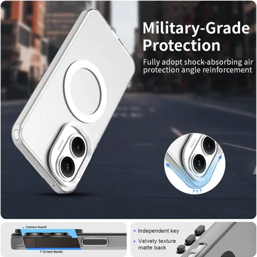 Xiaomi Poco F7 Fehér Techsuit CandyCase MagSafe tok - 6