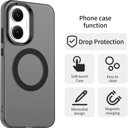 Xiaomi Poco F7 Fekete Techsuit CandyCase MagSafe tok - 6
