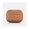 iCarer Classic Nappa bőr tok AirPods Pro 1/2 barna