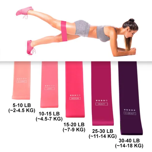 Otthoni edzéshez használható gumi Fitnesz szalag, edzőszalag 5db  - 4