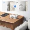 Orico APP 15.5W 5in1 Sieťový rozbočovač 2x AC + 2x USB-A + 1x USB-C - Biely thumbnail