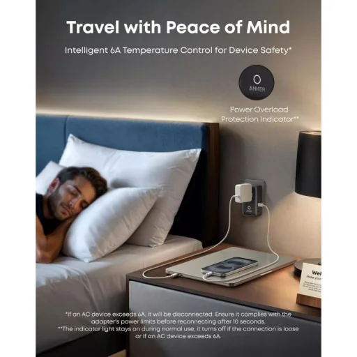 Sieťová nabíjačka Anker Nano Travel, 20W, 3A, 2 x USB-A - 2 x USB-C, Čierna A9215H11 - 6