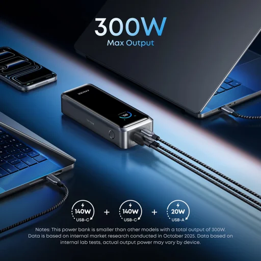 Anker - Power Bank Prime (A110AH11) - 2x USB-C, USB, telefonhoz, tablethez, MacBookhoz, digitális kijelző, 26250mAh, 300W - Fekete - 2