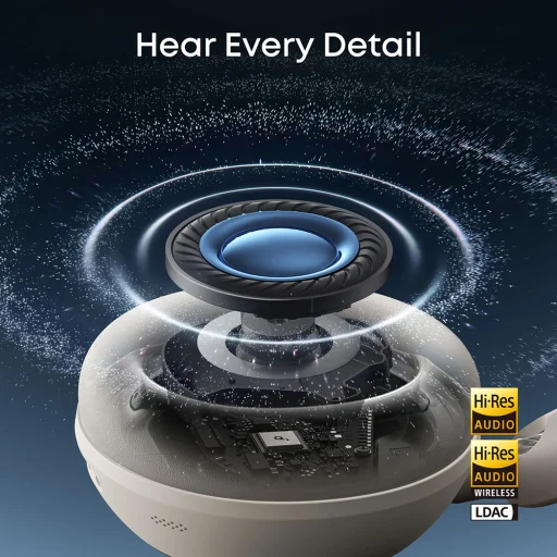 Anker - Vezeték nélküli fejhallgatók SoundCore Space 2 (D1402G21) - AI 3-Mic, Zajcsökkentés, Hi-Res Audio, LDAC, Nap mód - Fehér - 5