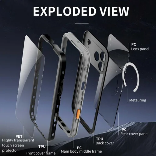 RedPepper IP68 vodotesné puzdro na telefón s trojitou ochranou a MagSafe pre iPhone 17 Pro (čierna/tmavosivá) - 4