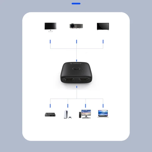 Orico AS2-A1 HDMI adapter kétirányú elosztó - Fekete - 5
