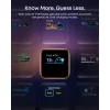 Sieťová nabíjačka Anker Nano Display, 45W, 3A, 1 x USB-C, oranžová A121DGO1 thumbnail