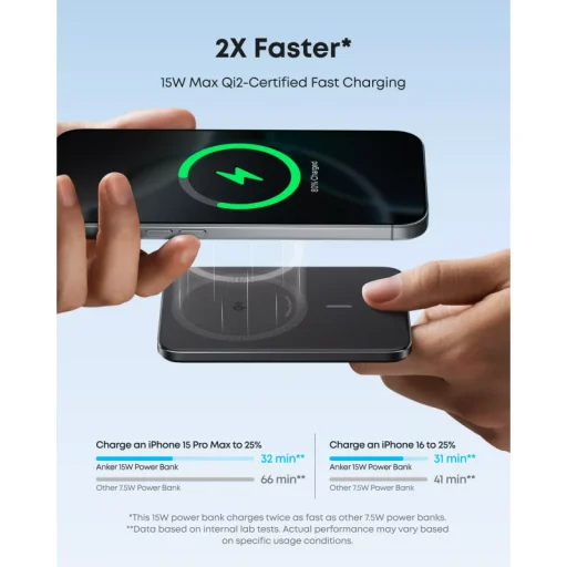 Powerbank Anker Nano, 5000mAh, 20W, PD + FQI, Čierna A1665H11 - 4