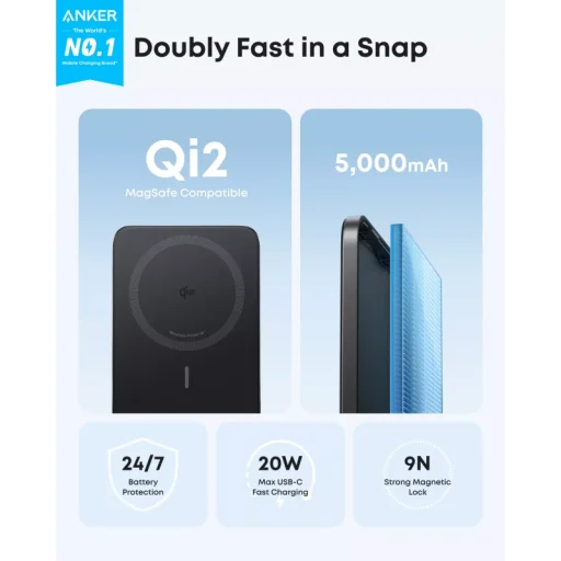 Powerbank Anker Nano, 5000mAh, 20W, PD + FQI, Čierna A1665H11 - 5