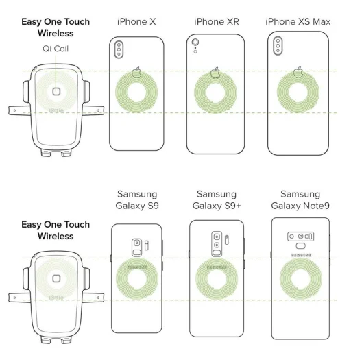 iOttie Easy One Touch Wireless Dash Mount bezdrôtový držiak do auta a na stôl - 7