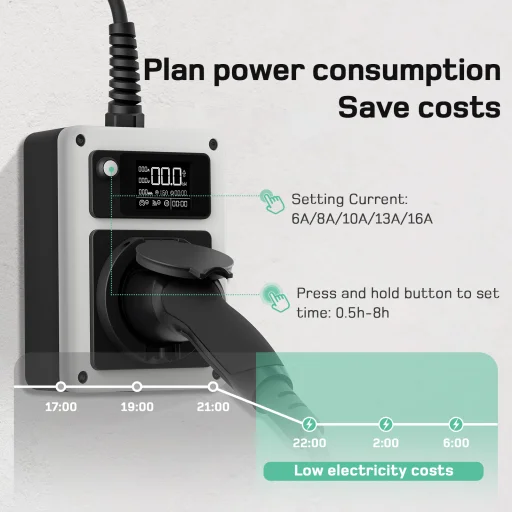 dé 11kW mobil Wallbox CEE Plug csatlakozóval (APP VERSION) - 7