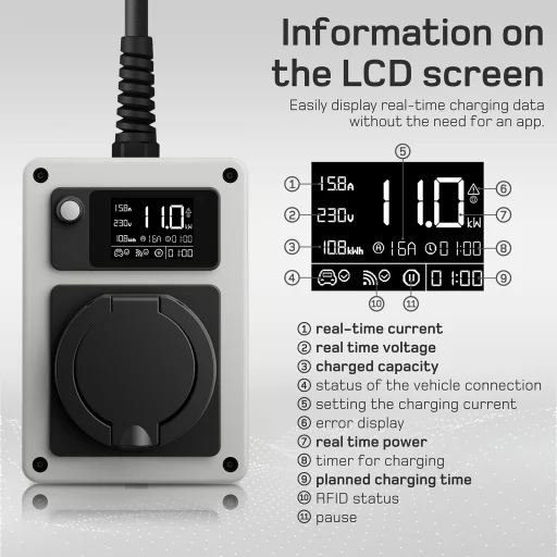 dé 11kW mobil Wallbox CEE Plug csatlakozóval (APP VERSION) - 9