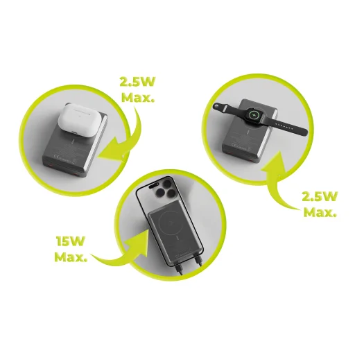 Mobile Origin PB14 30W PD 20000mAh 3 v 1 hliníková PowerBank MagSafe kompatibilná - 16