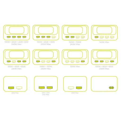 Mobile Origin PW39 240W GaN nabíjací hub s displejom – 4x USB-C + 2x USB-A - 12