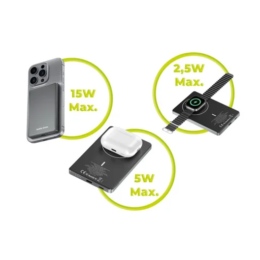 Mobile Origin PB4 5000mAh 3v1 Metal Slim Powerbanka - 2