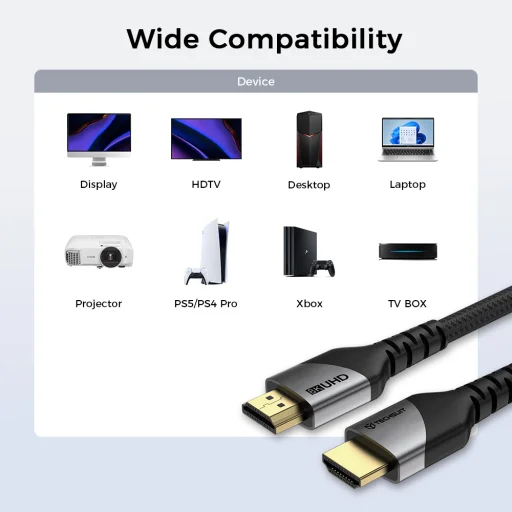  Techsuit NexusVision Pro HDMI 2.1 kábel, 2 m, szürke - 6