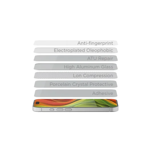Mobile Origin Screen Guard Privacy ochranné sklo s aplikátorom, 2 ks – iPhone 17 Pro Max - 10