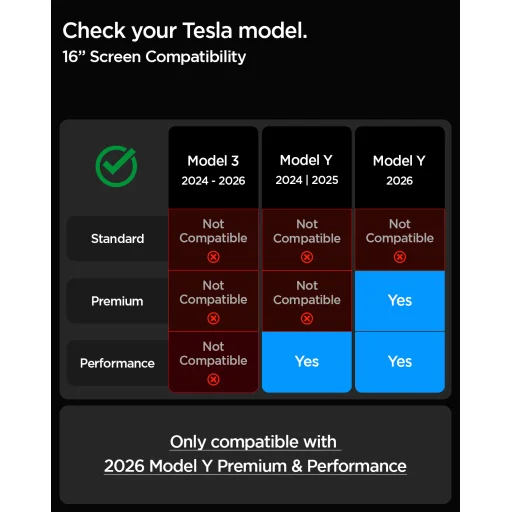 Spigen Tesla EZ Fit FC antireflexné matné ochranné sklo, čierne – Tesla Model Y L 2026 - 11