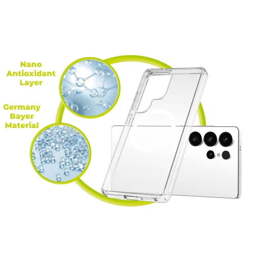 Mobile Origin Easy Case MagSafe priehľadný kryt pre Samsung Galaxy S25 Ultra - 8