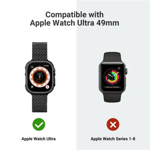 Apple Watch Ultra 49 mm čierno-sivé puzdro Pitaka Air - 5