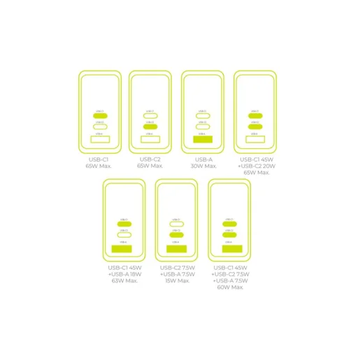 Mobile Origin PW20 65 W GaN sieťová nabíjačka s displejom, 2× USB-C a USB-A, čierna - 5